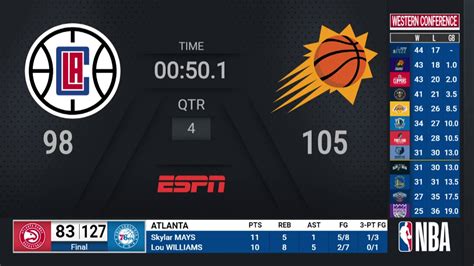 nba basketball score|live score nba today.